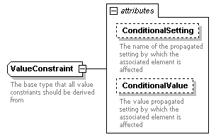 XdefML-3.0.0_p103.png