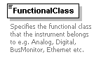 XdefML-3.0.0_p13.png