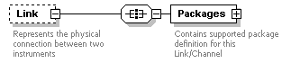 XdefML-3.0.0_p20.png
