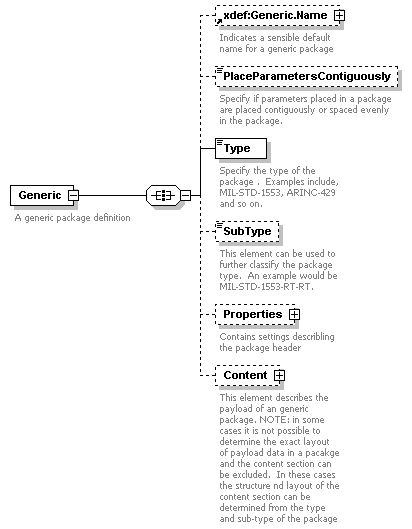 XdefML-3.0.0_p22.png