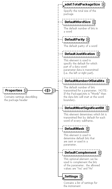 XdefML-3.0.0_p26.png