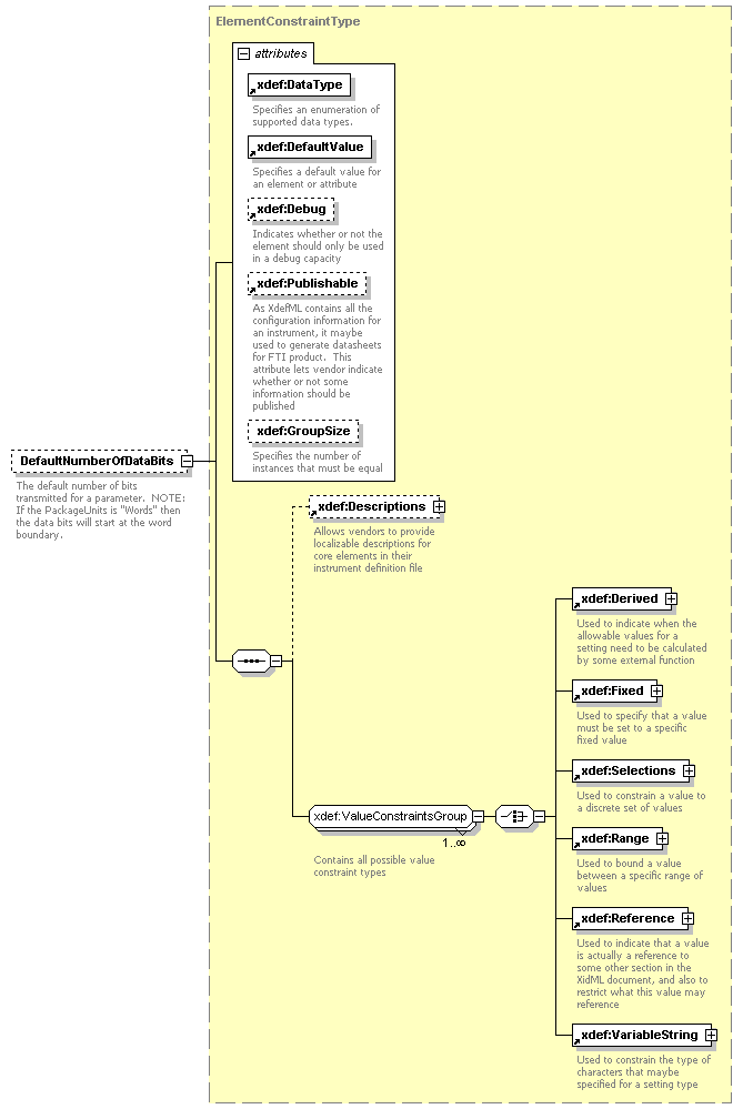 XdefML-3.0.0_p30.png