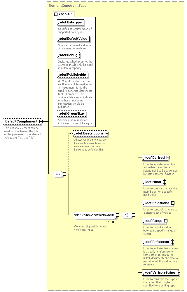 XdefML-3.0.0_p33.png