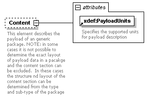 XdefML-3.0.0_p34.png