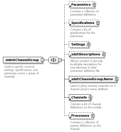 XdefML-3.0.0_p35.png