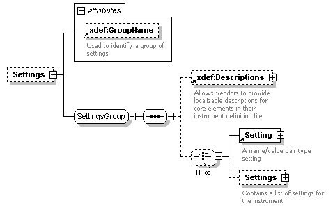XdefML-3.0.0_p36.png