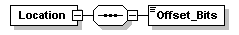 XdefML-3.0.0_p41.png