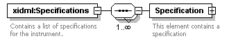 XdefML-3.0.0_p60.png