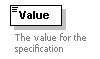 XdefML-3.0.0_p63.png