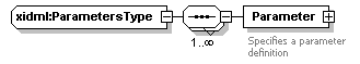XdefML-3.0.0_p67.png