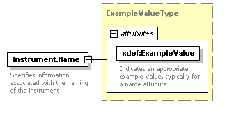 XdefML-3.0.0_p81.png