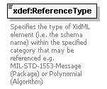 XdefML-3.0.0_p91.png