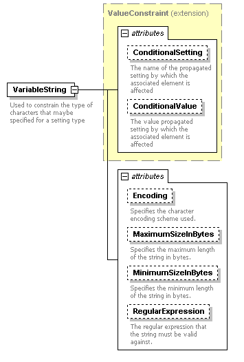 XdefML-3.0.0_p97.png