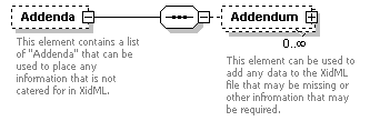 XidML-3.0.0_p10.png