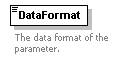 XidML-3.0.0_p103.png