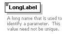 XidML-3.0.0_p107.png