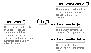 XidML-3.0.0_p110.png