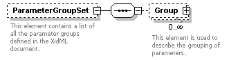 XidML-3.0.0_p111.png