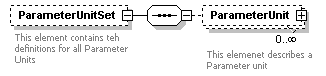 XidML-3.0.0_p114.png