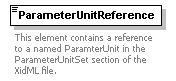 XidML-3.0.0_p116.png