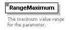 XidML-3.0.0_p117.png