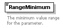 XidML-3.0.0_p118.png