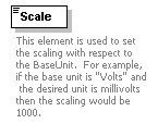 XidML-3.0.0_p119.png