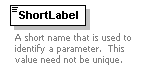 XidML-3.0.0_p120.png