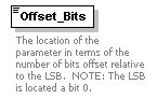 XidML-3.0.0_p129.png