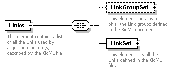 XidML-3.0.0_p134.png