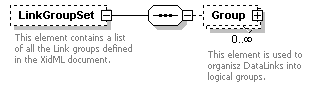 XidML-3.0.0_p135.png