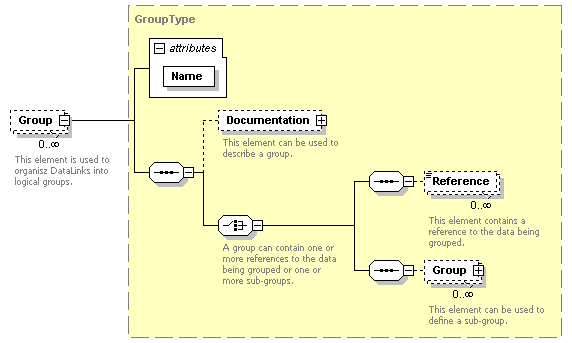 XidML-3.0.0_p136.png