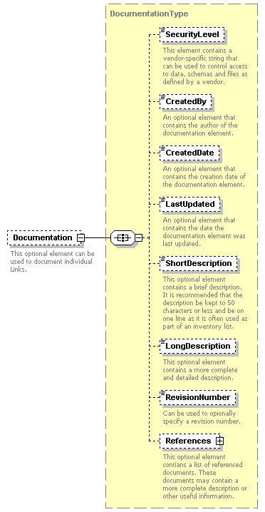 XidML-3.0.0_p139.png