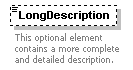 XidML-3.0.0_p146.png