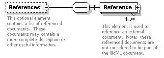 XidML-3.0.0_p147.png