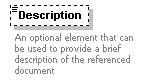 XidML-3.0.0_p151.png