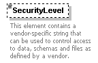 XidML-3.0.0_p153.png