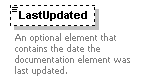 XidML-3.0.0_p156.png
