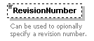XidML-3.0.0_p159.png