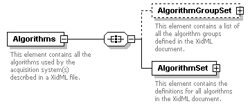 XidML-3.0.0_p16.png