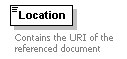 XidML-3.0.0_p163.png