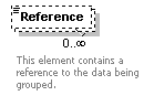 XidML-3.0.0_p169.png