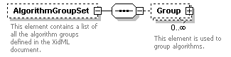 XidML-3.0.0_p17.png
