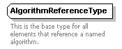 XidML-3.0.0_p172.png