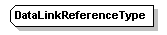XidML-3.0.0_p173.png