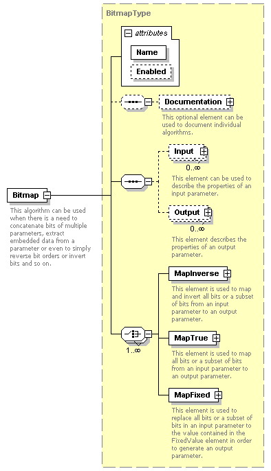 XidML-3.0.0_p181.png