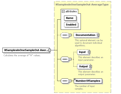 XidML-3.0.0_p187.png