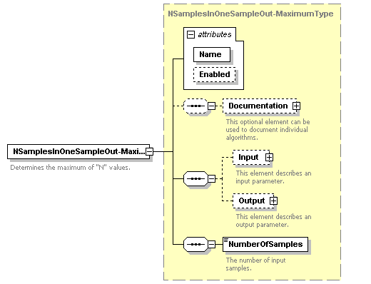 XidML-3.0.0_p188.png