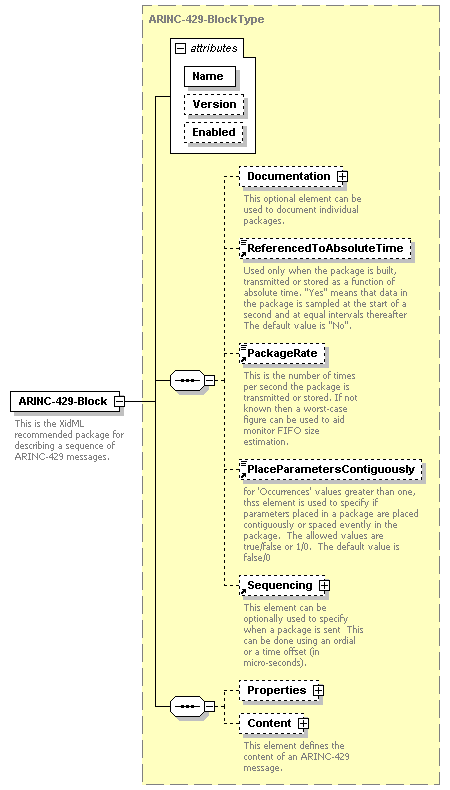 XidML-3.0.0_p197.png
