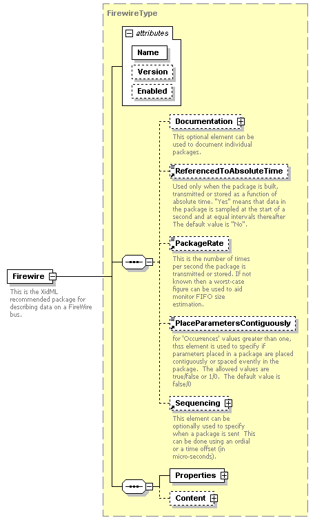 XidML-3.0.0_p203.png